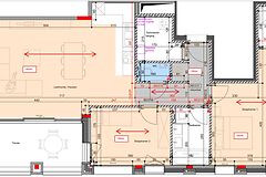 Wonen aan de LEIE